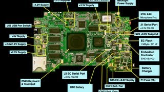 Testing the charging circuit on a laptop motherboard Part 1 [upl. by Roselyn]