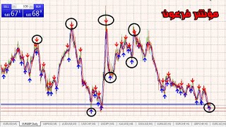 تحميل مؤشر دخول الصفقات وشرح الميتاتريدر ونصيحه مهمه جدا عن التداول [upl. by Reece]