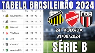 TABELA CLASSIFICAÇÃO DO BRASILEIRÃO 2024  CAMPEONATO BRASILEIRO HOJE 2024 BRASILEIRÃO 2024 SÉRIE B [upl. by Sky]