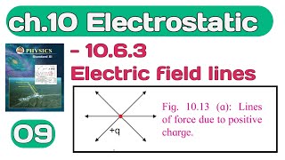 Electrostatics 09class 11 Maharashtra boardelectric field lines [upl. by Sral862]