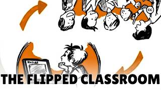 The Flipped Classroom Model [upl. by Chlo]