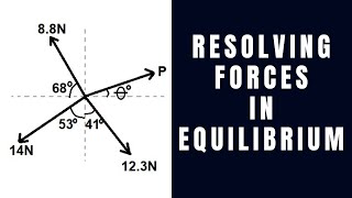 Mastering Coplanar Force Systems StepbyStep Guide to Resolving Forces Correctly [upl. by Maressa34]