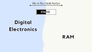 0307 Digital Electronics  RAM [upl. by Leander]