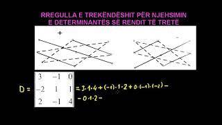 10 Matematika Klasa 12 Mesimi 10 Rregulla e trekëndëshit për njehsimin e determinantës së rendit të [upl. by Lennod]