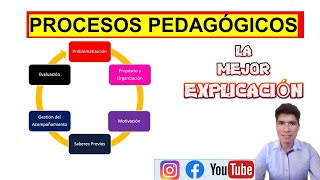 PROCESOS PEDAGÓGICOS PARA LA SESIÓN DE APRENDIZAJE [upl. by Rodrich]