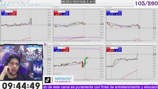 TRADING DIVERTIDO 105260 [upl. by Libys886]