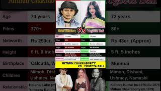 Mithun Chakraborty or yogeeta bali comparison 💥 feedshorts shorts reels trending viralreels [upl. by Mohn]