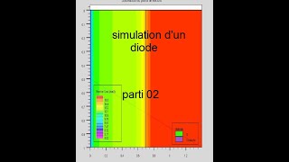 similation dun diode avec SILVACO TCAD part 02شرح مبسط [upl. by Christina]