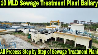 Sewage Treatment Plant SBR Technology Bellary  Full Processes of SBR Base STP plant [upl. by Martinsen]