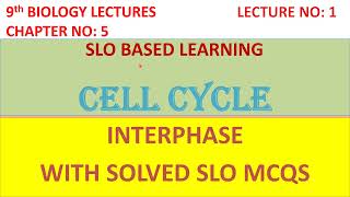 Interphase of Cell Cycle  Interphase  Cell Division  How Cell divide  Phases of interphase [upl. by Aloeda]