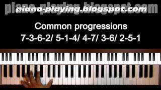 Piano tutorial for playing Tritones [upl. by Cosme]