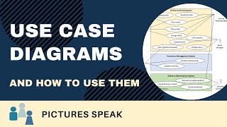 Use Case Diagrams and How To Use Them [upl. by Neisa]