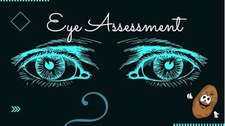 Eye Movement Assessment  CN III IV VI Examination  Easy Urdu Language [upl. by Eniotna]