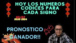 NUMEROS CODICES DEL AÑO NUEVO CHINO NUMEROLOGICO Y EL NUMERO DEL quotDON JULIOTEquot DE JULIO CON EL PROFE [upl. by Ahc]