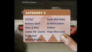 Channel 5 News incomplete  11th Feb 1999 With Ads Britains Railways in Turmoil [upl. by Novled]