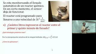 04  Integrales 3  Función integral Primitivas y sus propiedades [upl. by Vezza]