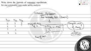 What is marginal utility of money [upl. by Yt]