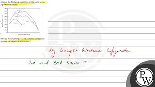 Answer the following questions on the basis of the figure given below \n\nWhy do metals of the [upl. by Kakalina]