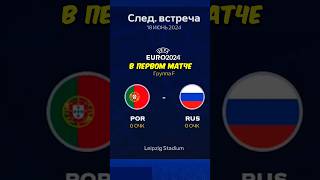 СБОРНАЯ РОССИИ на ЕВРО2024 в EA FC 24😍РОССИЯ ВЫИГРАЛА ЧЕМПИОНАТ ЕВРОПЫ🤯🤔 футбол fifa евро2024 [upl. by Esiuolyram]