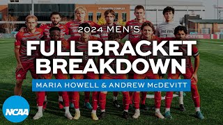 2024 NCAA mens soccer bracket breakdown predictions for College Cup [upl. by Aifoz]