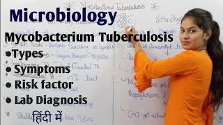 Microbacterium Tuberculosis  Lab Diagnosis of Tuberculosis  Microbiology Lecture By Manisha Maam [upl. by Lagiba409]