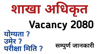 sakha adhikrit vacancy 2080  section officer nepal  loksewa vacancy 2080  gk iq loksewa plus [upl. by Robinet]