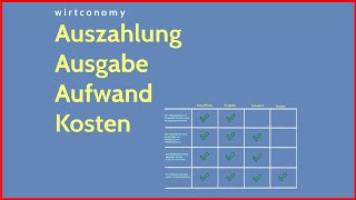 Auszahlung Ausgabe Aufwand Kosten  Unterscheidung  Beispiel  wirtconomy [upl. by Gaylor]