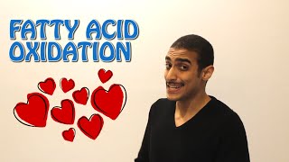 Fatty Acid Oxidation شرح بالعربى [upl. by Fabian]