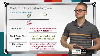 How to Create a Calendar Spread  Options Trading Concepts [upl. by Nnylorac]