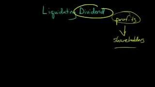 Liquidating Dividend [upl. by Bendix2]