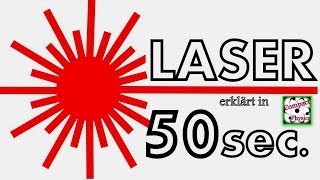 LASER  erklärt in 50 Sekunden Compact Physics [upl. by Ynaittirb]