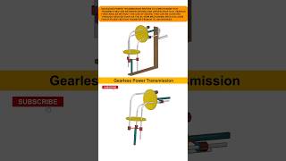 Gearless Power Transmission Project mechanism engineering 3ddesign gear [upl. by Jessi]