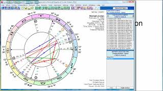 Introduction to Astrological Interpretation Planets Signs Houses Aspects Rulerships [upl. by Gaidano575]