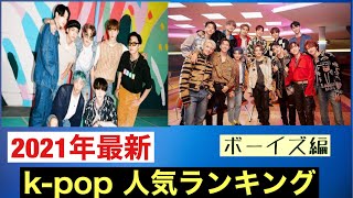 KPOP人気ランキング ボーイズ編 ［2021年最新］ [upl. by Nyrak]