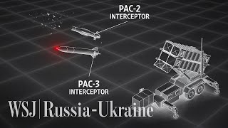 How the Patriot Missile System Works in Ukraine  WSJ [upl. by Akcirred756]