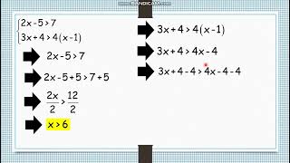 Inecuaciones 1 [upl. by Ashatan624]