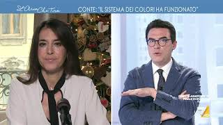 Licia Ronzulli quotConte non si abbassa ad ammettere i propri errori il Decreto di Natale è la [upl. by Edelson]