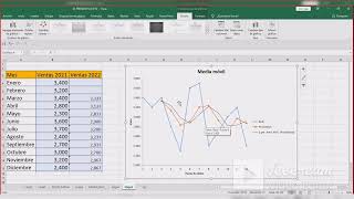 Proyecciones de ventas con Excel Promedio Móvil Pronóstico lineal Tendencial [upl. by Rabah]