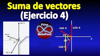 333 Calcular la Fuerza Resultante diagrama de cuerpo libre [upl. by Enihpad]