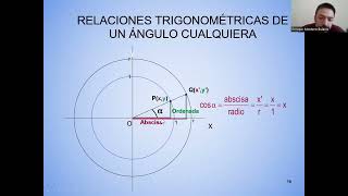 2da clase  Trigonometría [upl. by Poock]