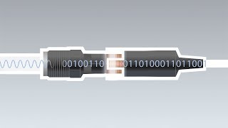 Memosens inductive data transmission [upl. by Ailsun]