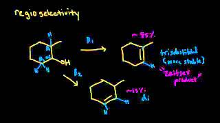 E1 Elimination regioselectivity and stereoselectivity [upl. by Ramas324]