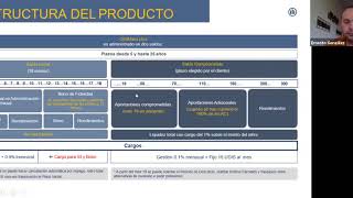 ALLIANZ OPTIMAXX PLUS [upl. by Debbee]