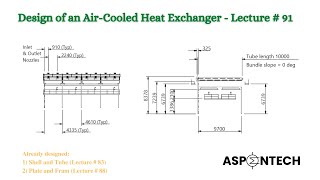 Design of an Air Cooled Heat Exchanger using Aspen Exchanger Design and Rating  Lecture  91 [upl. by Akkire824]