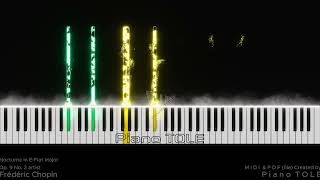 Chopin  Nocturne in Eflat major Op 9 No 2 Piano Version [upl. by Aroc120]