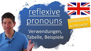 quotreflexive pronounsquot  erklärt Englische Grammatik  Reflexivpronomen [upl. by Kirsti]