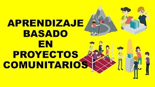 Soy Docente APRENDIZAJE BASADO EN PROYECTOS COMUNITARIOS [upl. by Zilla584]