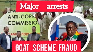 MillionDollar Fraud Case Chimombe amp Mpofu Appear in Courtquot [upl. by Edouard312]