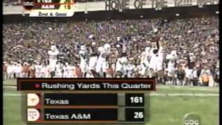 Texas  aggy 2003 2nd Half [upl. by Nogem]