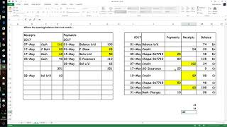 Bank Reconciliation Updating the Cash Book [upl. by Amsirahc]